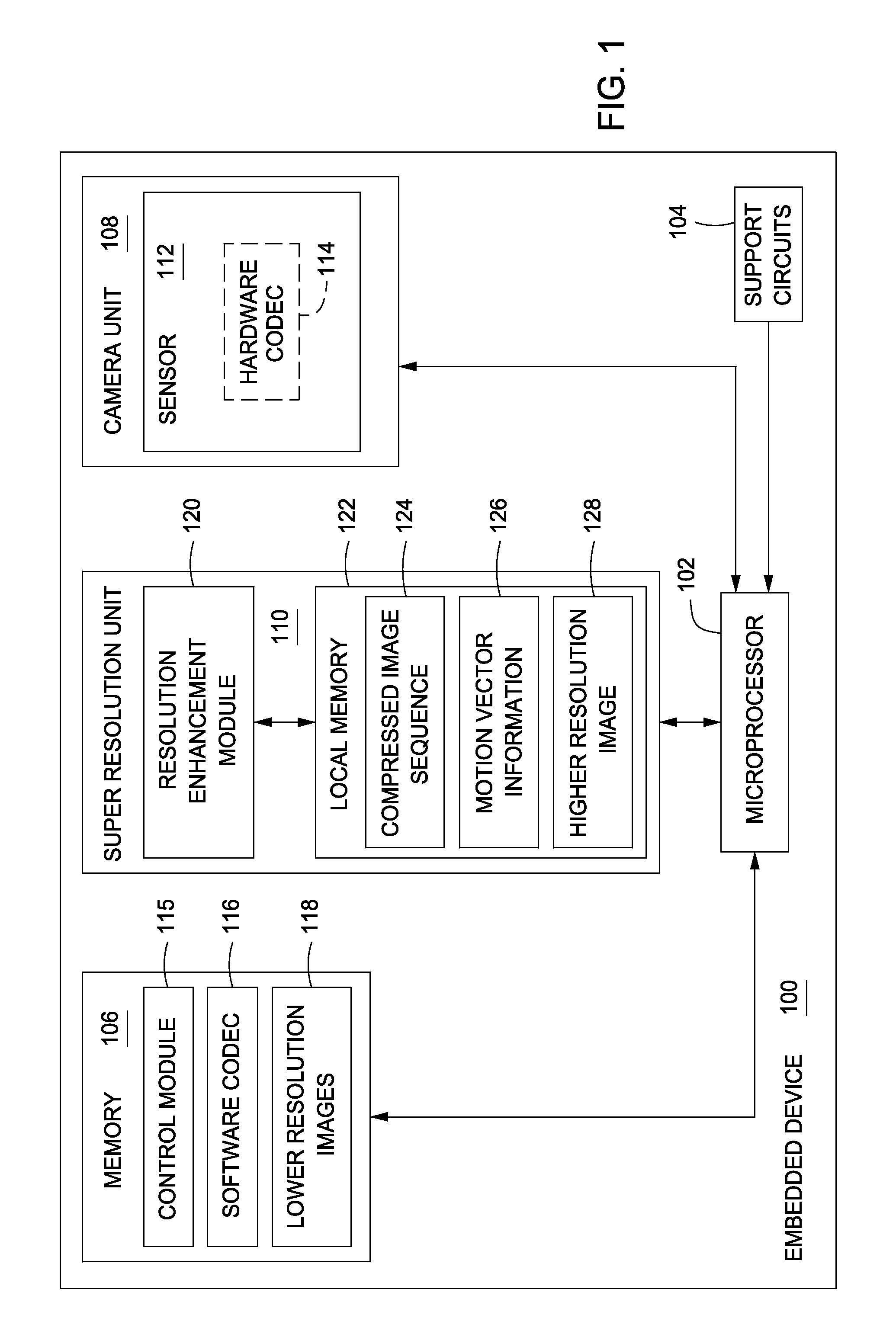 Method and apparatus for providing higher resolution images in an embedded device