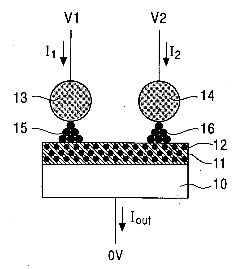 Point contact array, not circuit, and electronic circuit using the same