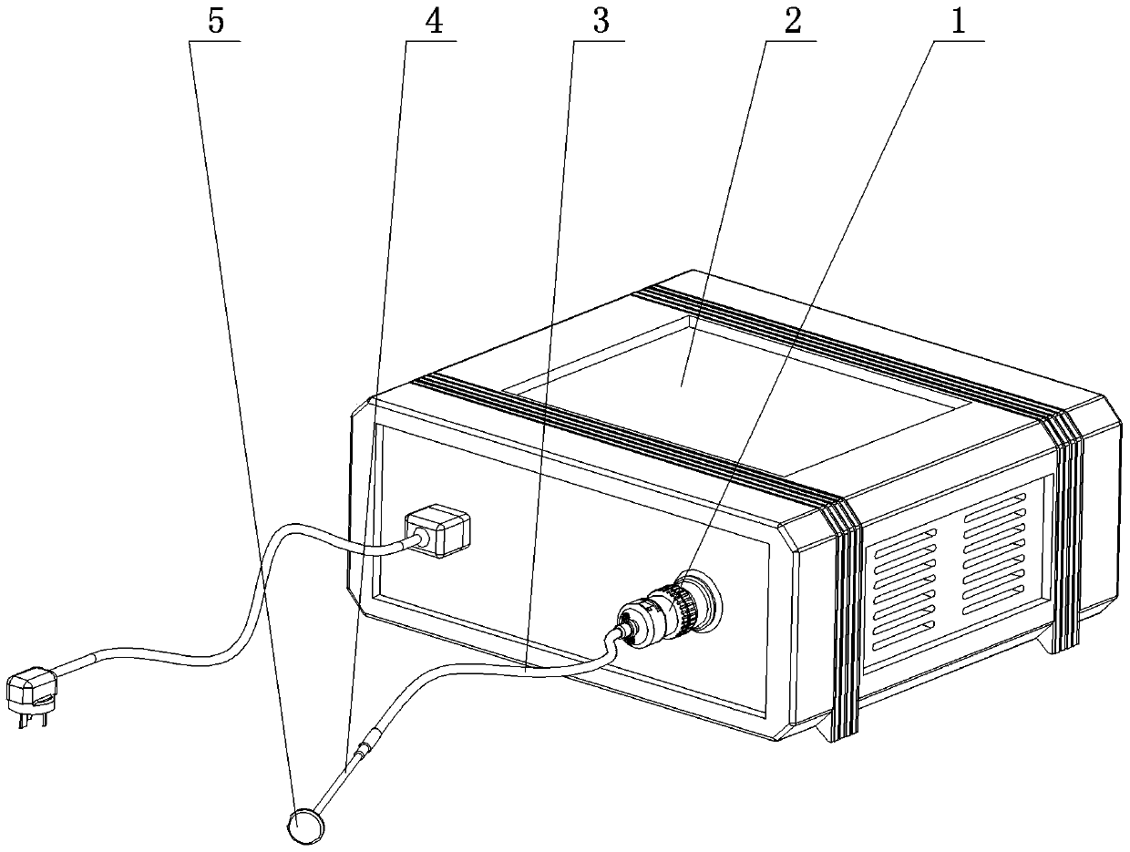 Equipment for inducing body immunity to resist cervical human papilloma viral infection