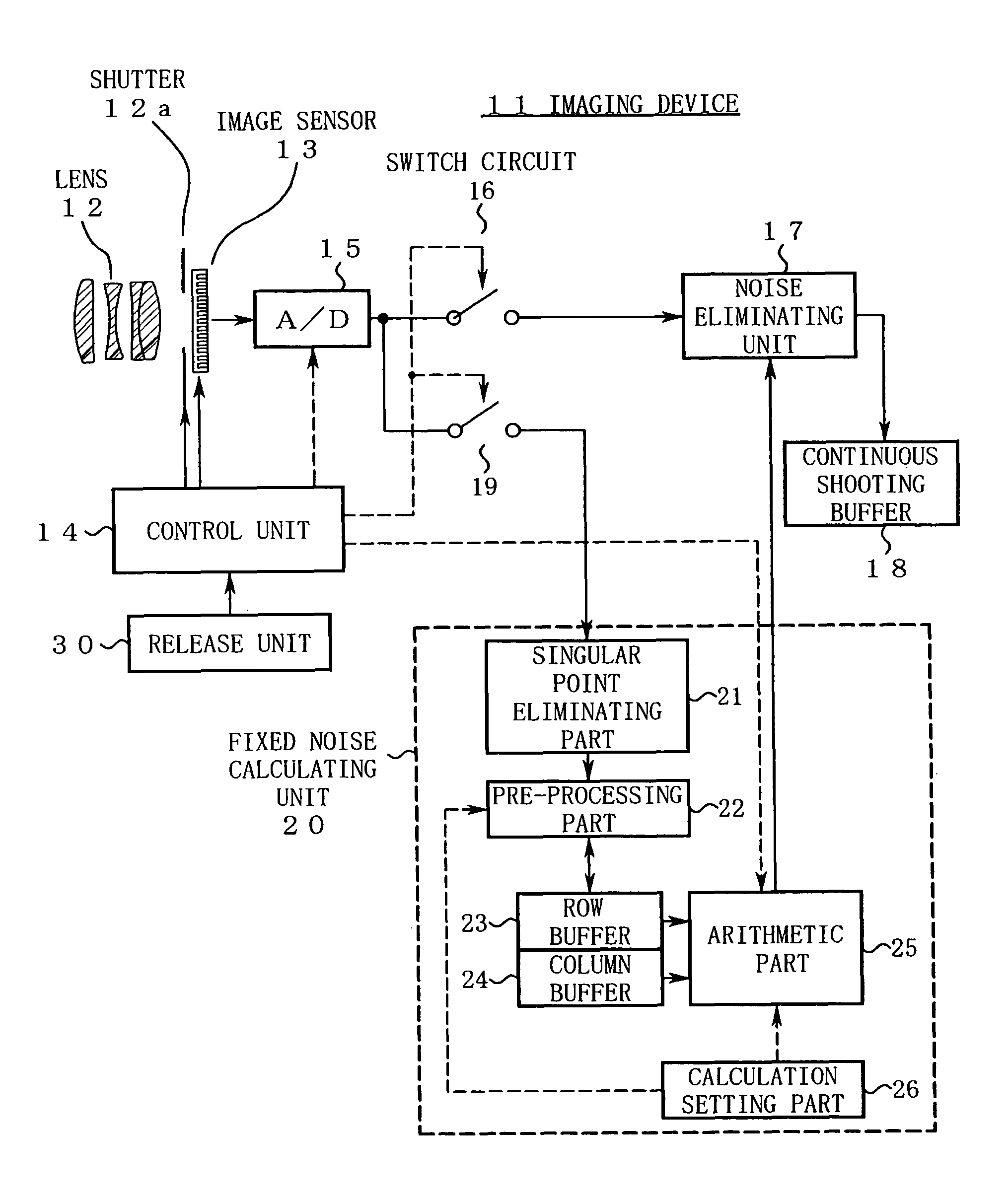 Imaging device and image processing program for estimating fixed pattern noise from partial noise output of available pixel area