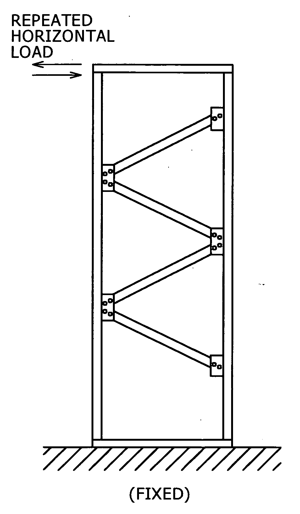 Load Bearing Frame