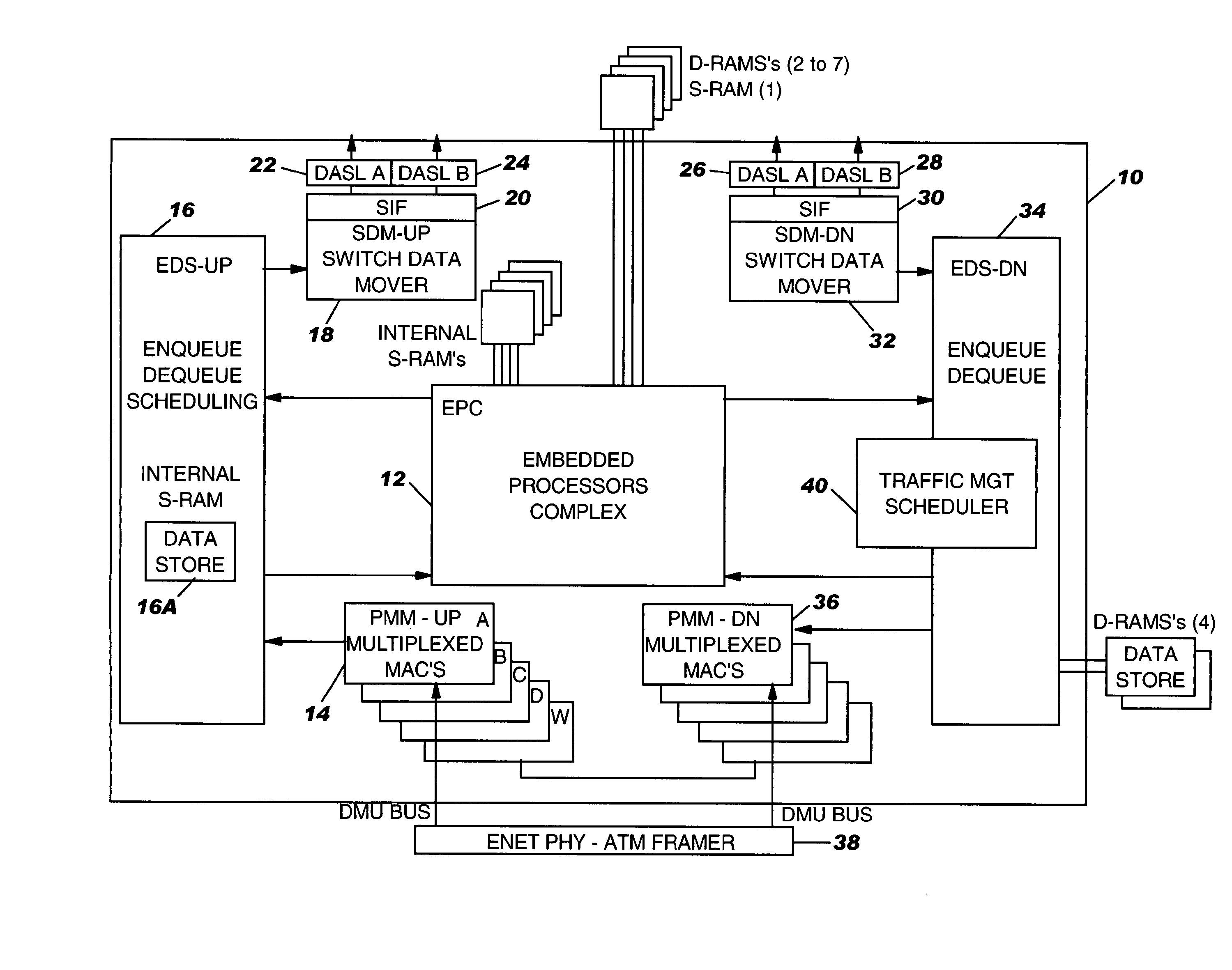 Apparatus and method to coordinate calendar searches in a network scheduler given limited resources