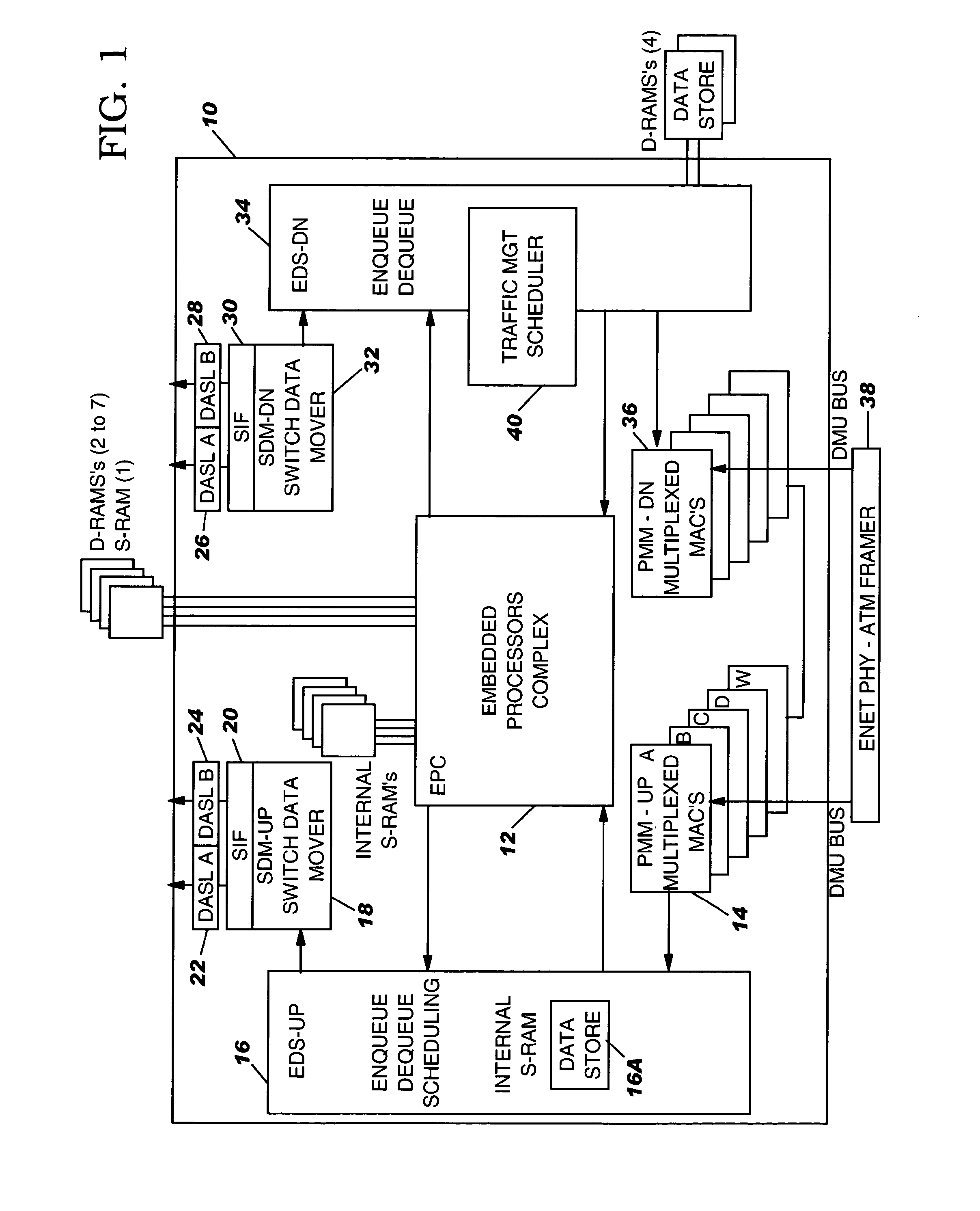 Apparatus and method to coordinate calendar searches in a network scheduler given limited resources