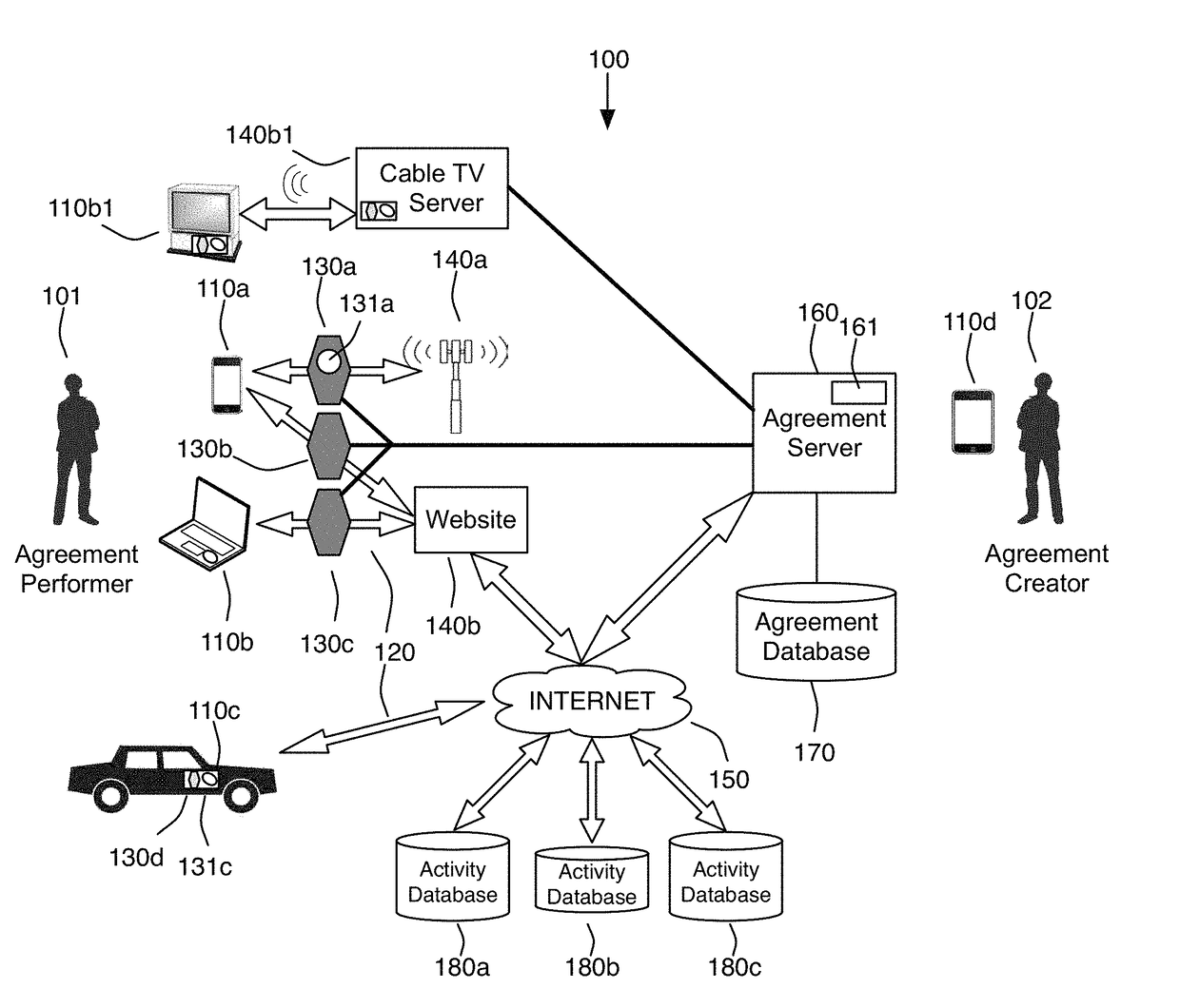 Information throttle that enforces policies for workplace use of electronic devices