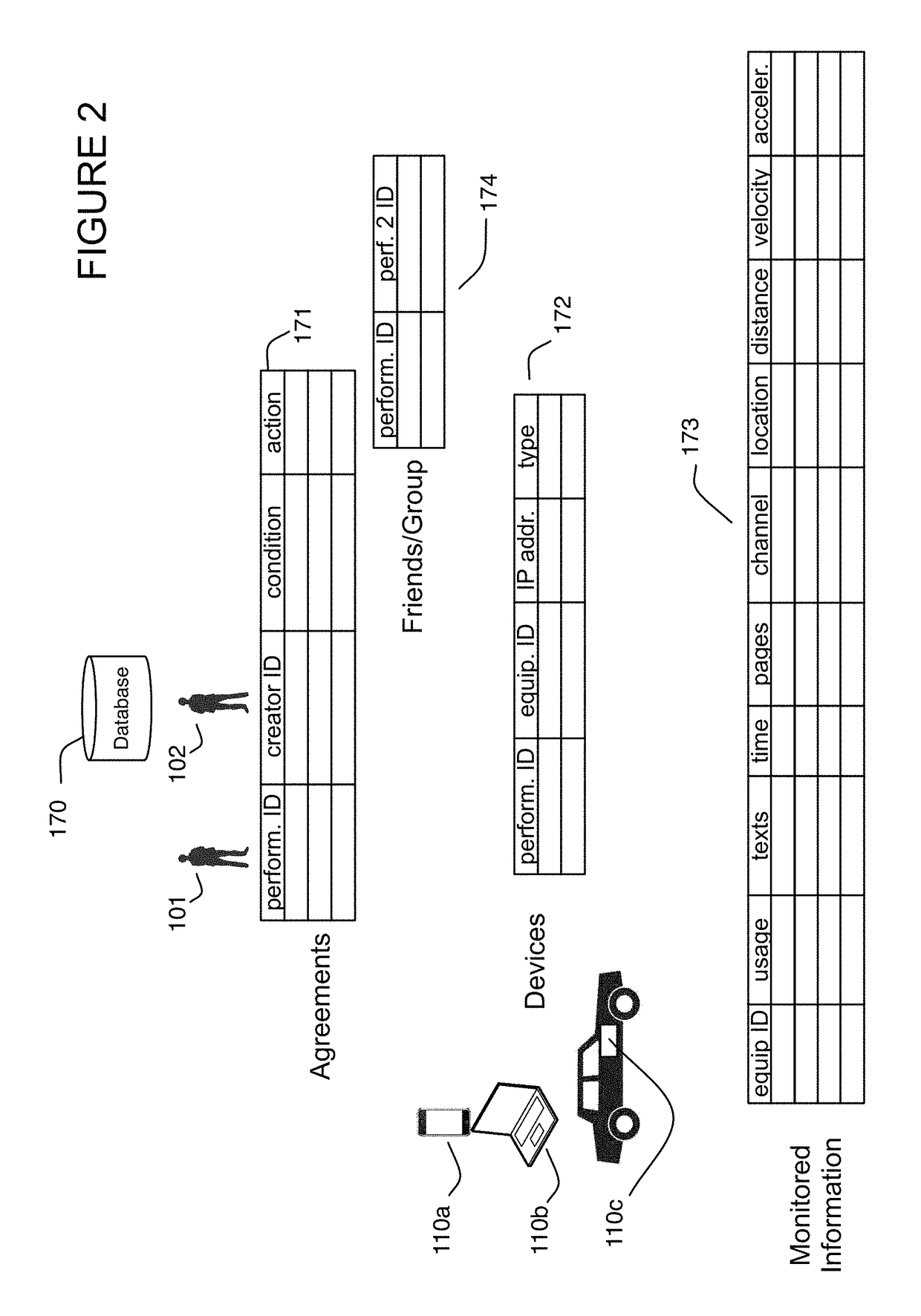 Information throttle that enforces policies for workplace use of electronic devices