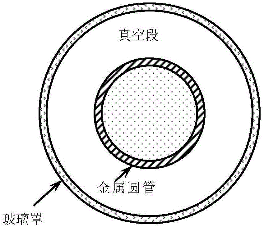 Corrugated tube type solar heat absorber with functions of strengthening heat transferring and reducing heat deformation