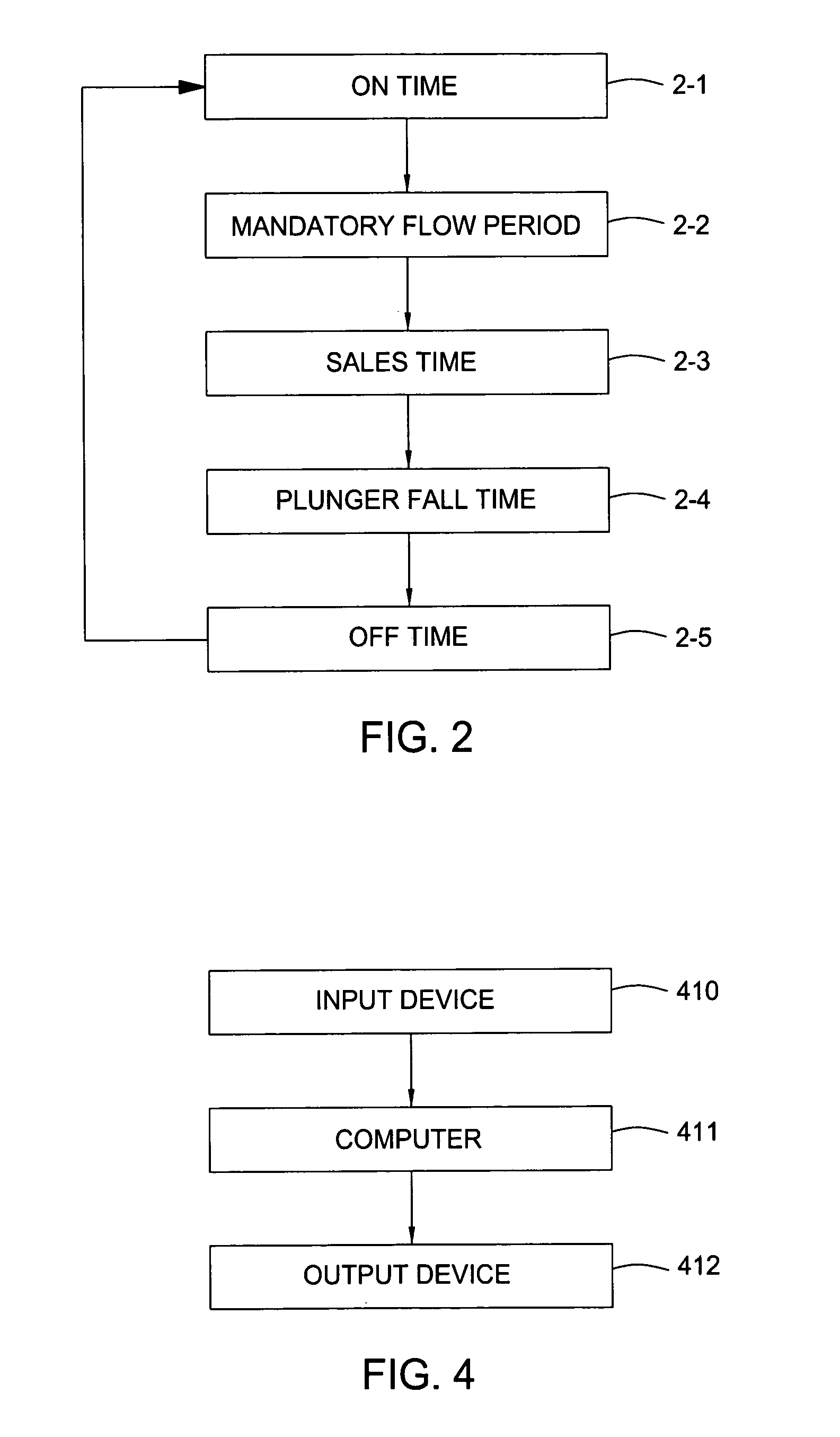 Methods and apparatus for optimizing well production