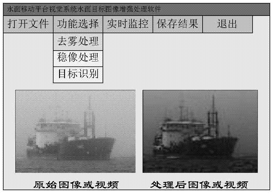 Water surface moving platform visual system image analyzing and processing method