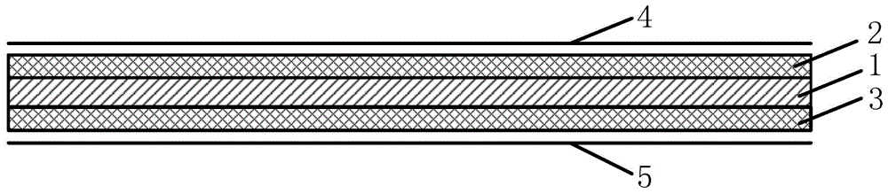 Double-sided aluminum-based copper-clad plate for LED lamp and manufacturing method for double-sided aluminum-based copper-clad plate