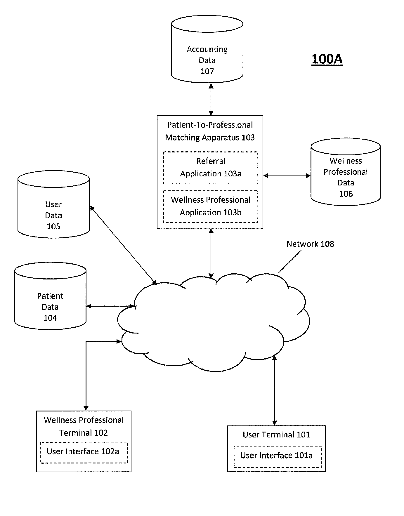 System, apparatus and method for user to obtain service from professional