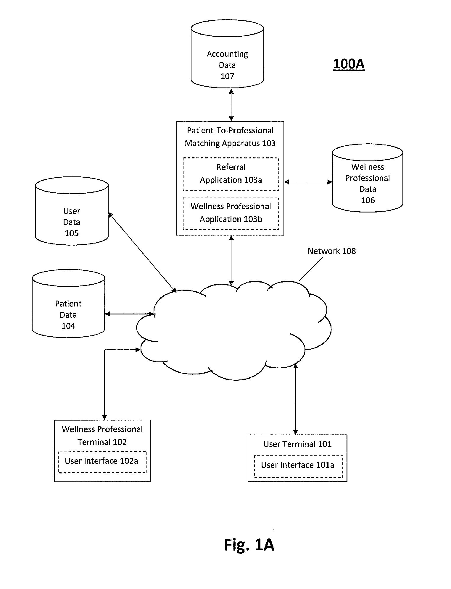 System, apparatus and method for user to obtain service from professional