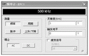 Novel frequency measurement method based on surface acoustic wave sensor