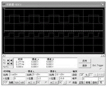 Novel frequency measurement method based on surface acoustic wave sensor