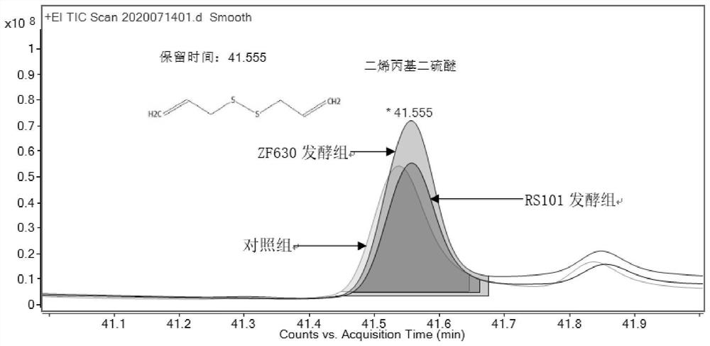 Method for preparing non-inflamed glutinous rice cake chilies and application of non-inflamed glutinous rice cake chilies in hotpot condiment