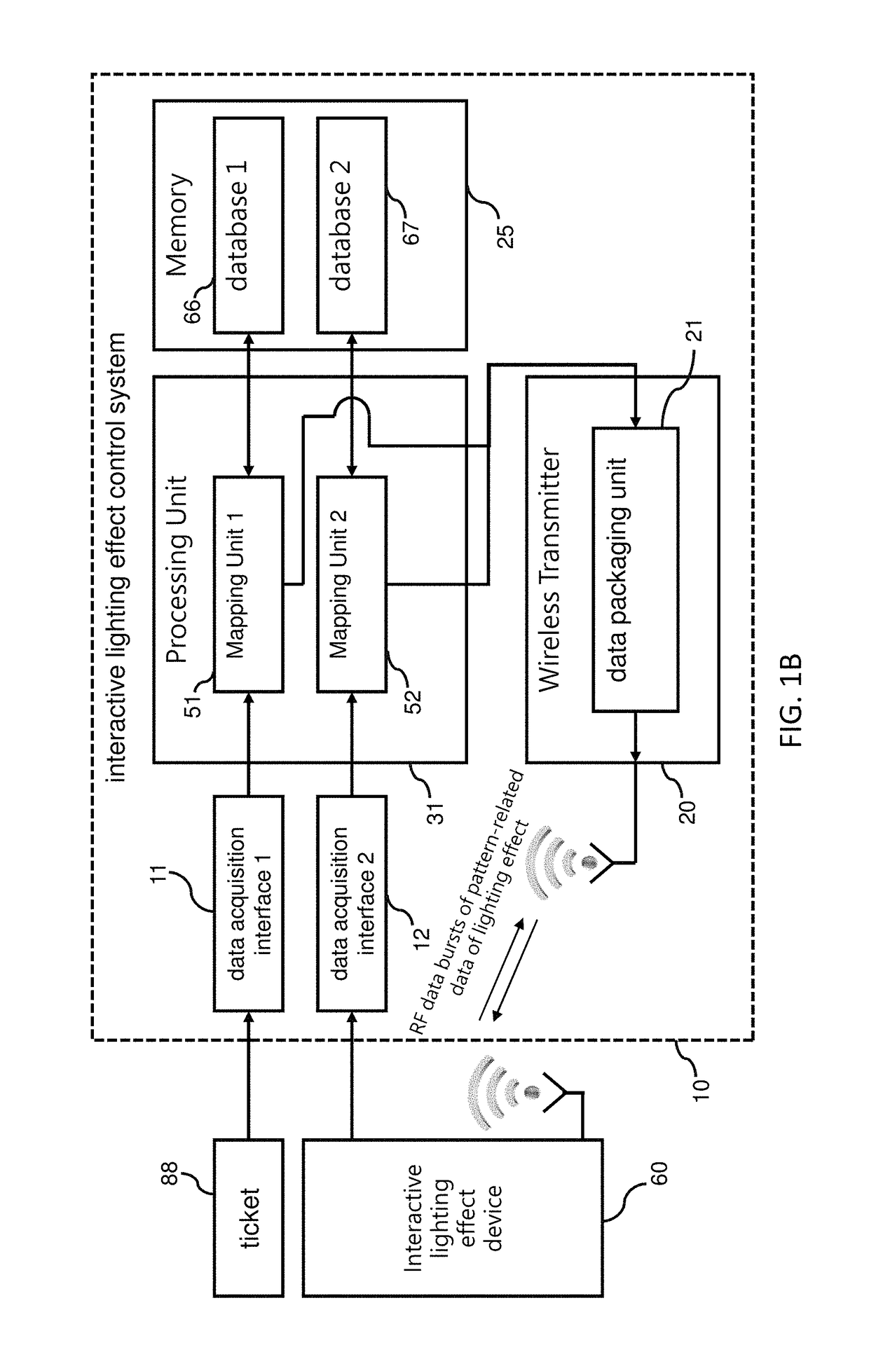 Method of configuring lighting effect patterns for interactive lighting effect devices