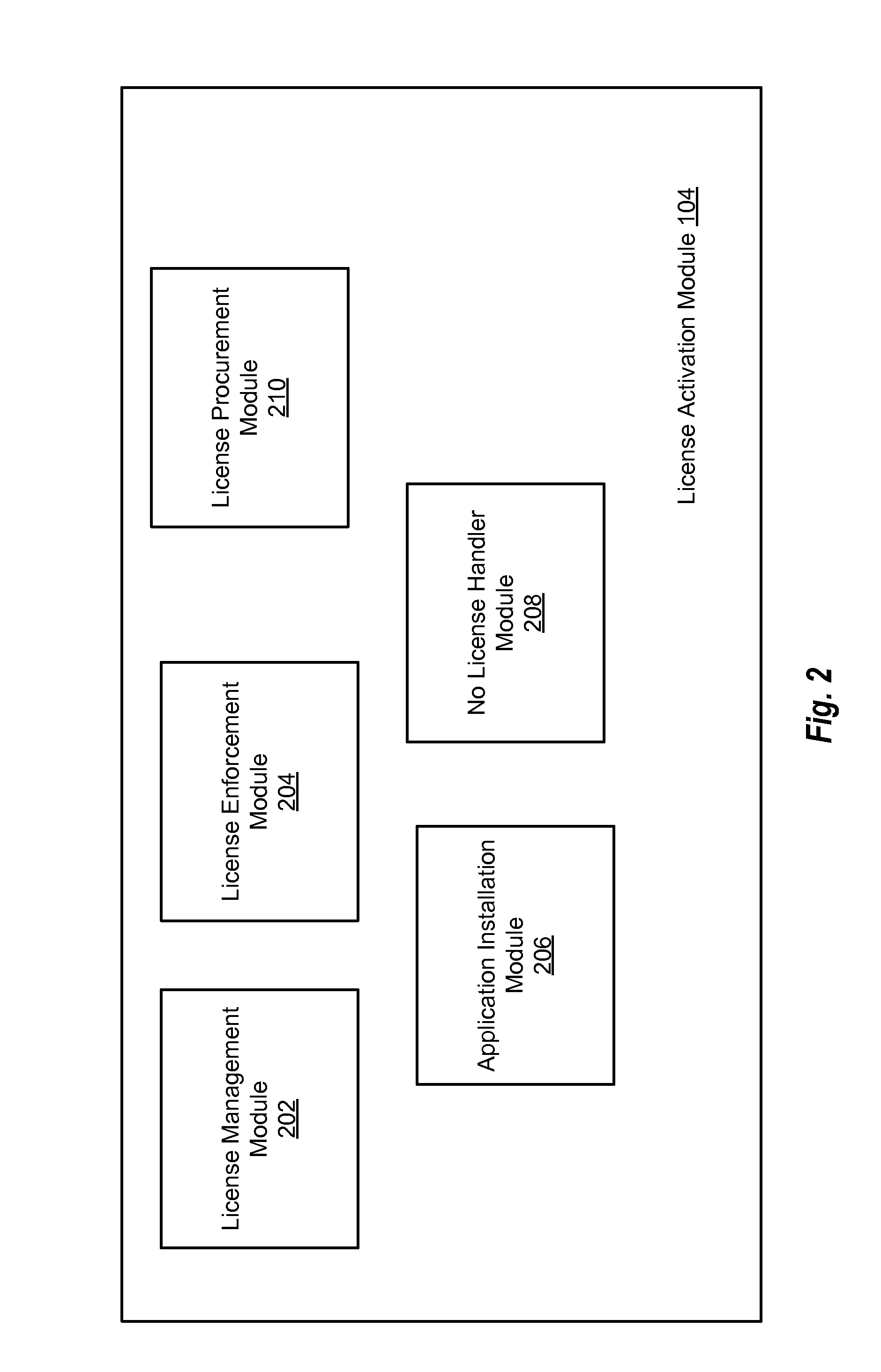 Software license management