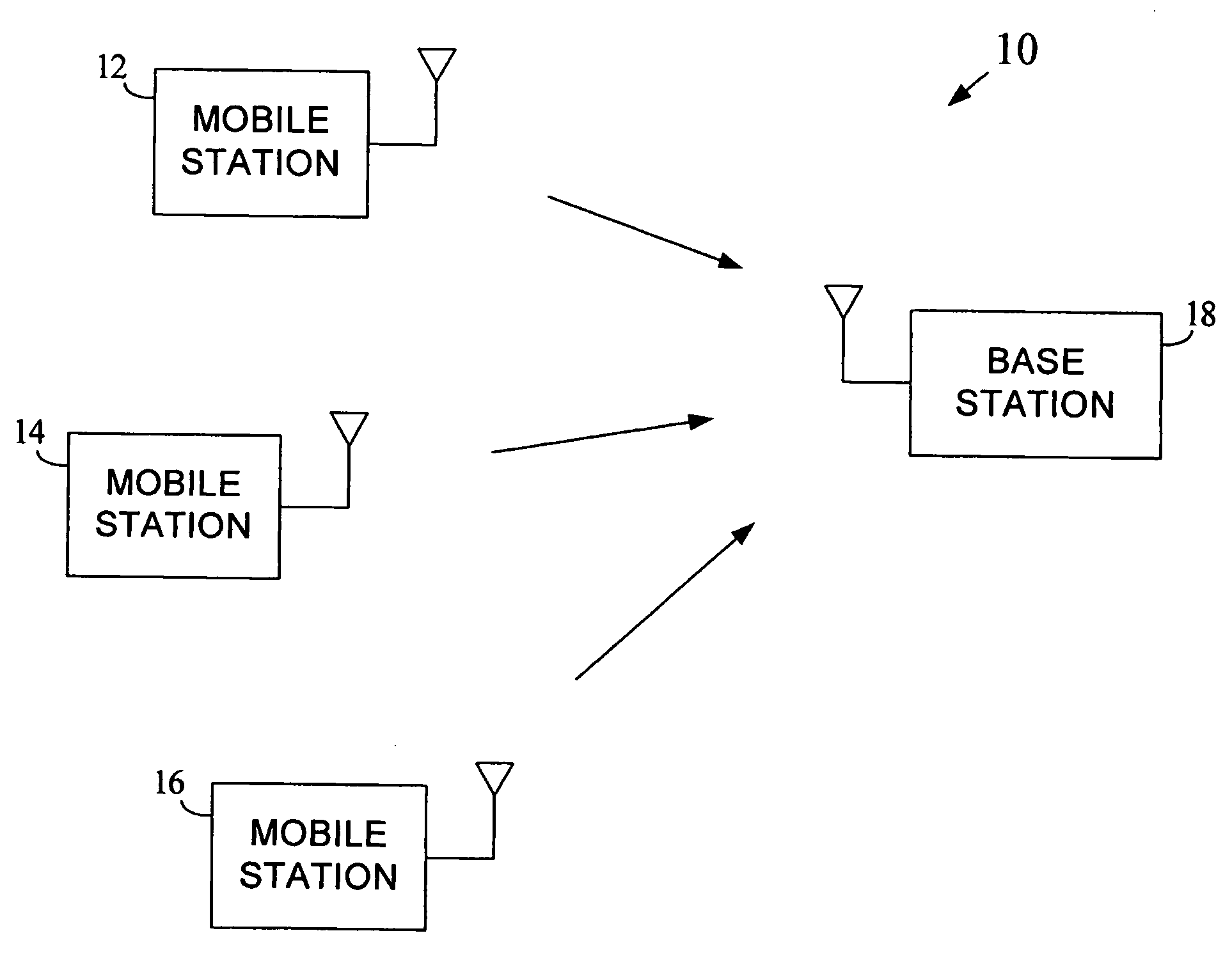 OFDMA contention-based random access channel design for mobile wireless systems