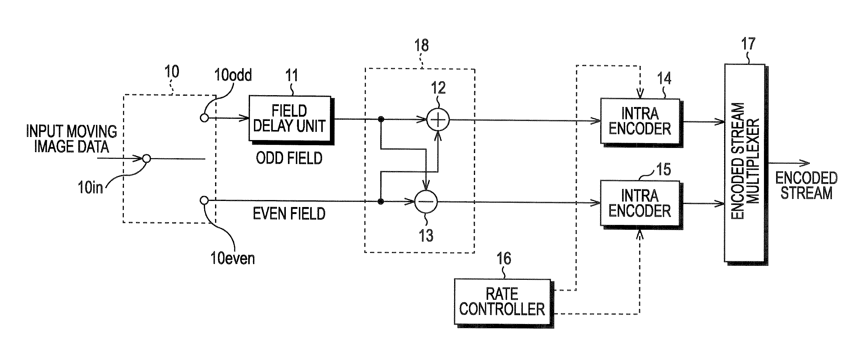 Encoding device, encoding method, encoding program, decoding device, decoding method, and decoding program