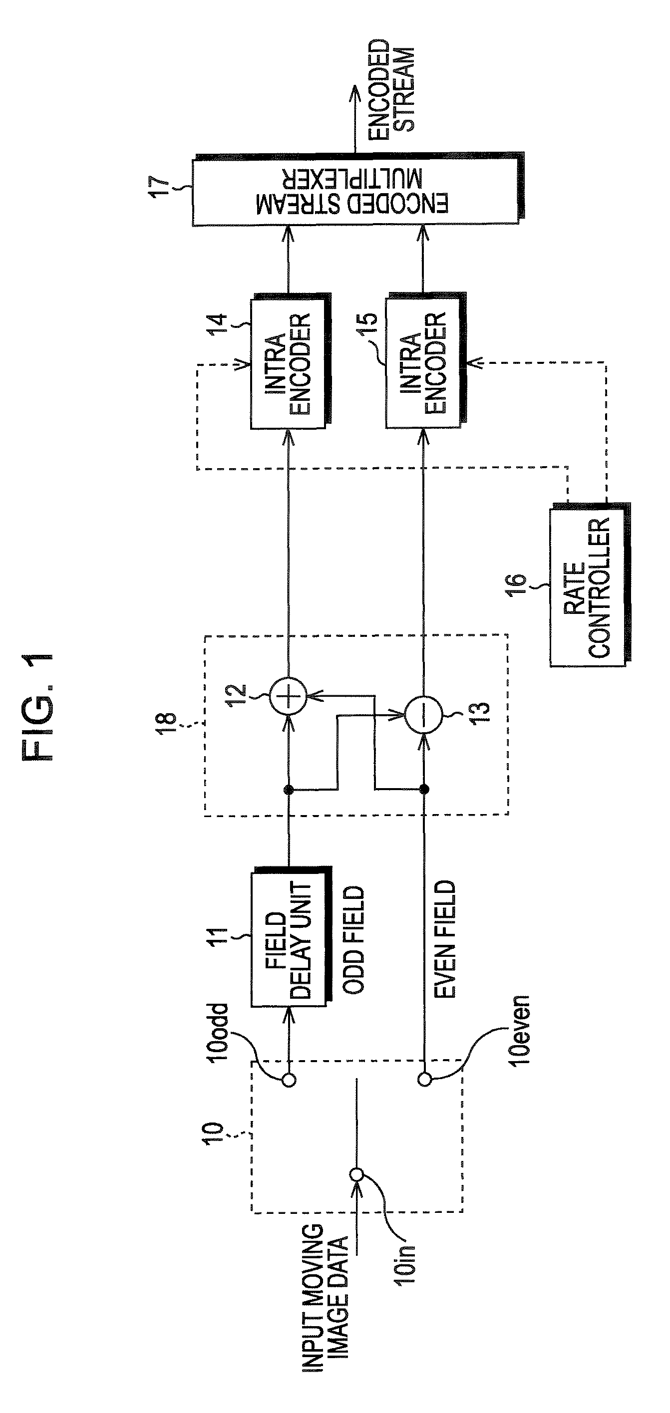 Encoding device, encoding method, encoding program, decoding device, decoding method, and decoding program