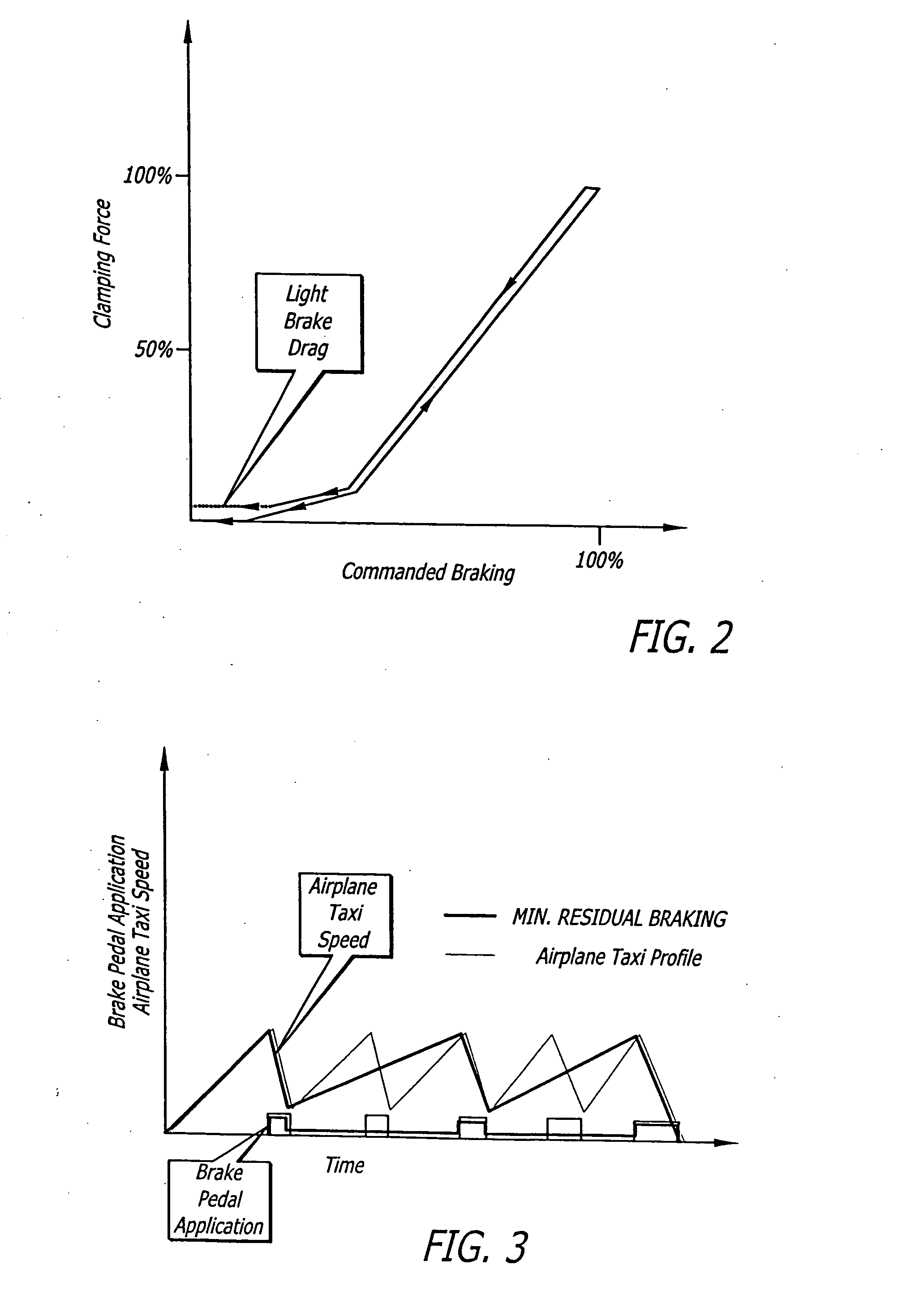 Method and system to increase electric brake clamping force accuracy