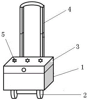 Intelligent grounding wire storage box