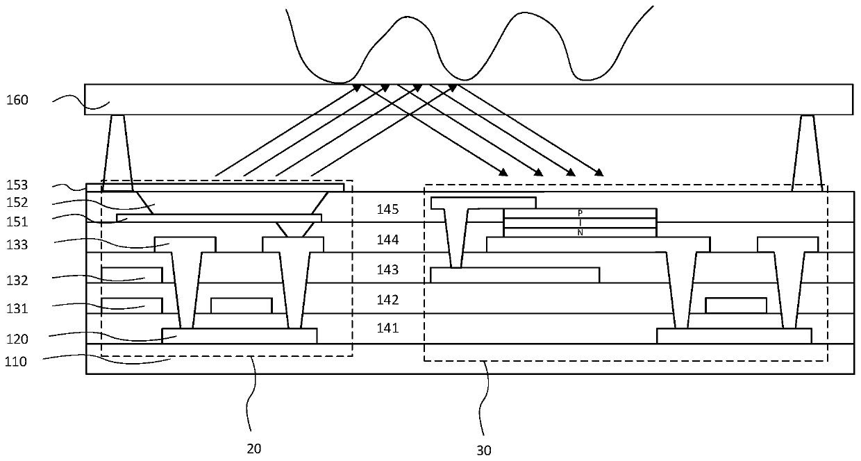 Light sensation driving circuit, driving method thereof and display device