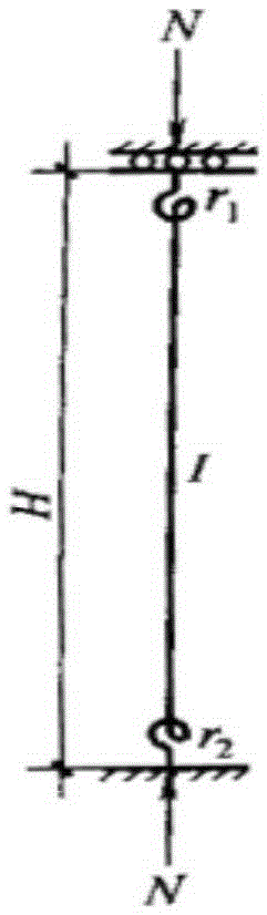 Method for calculating equivalent calculation length and stability of steel tube concrete tapered column in view of integral space action