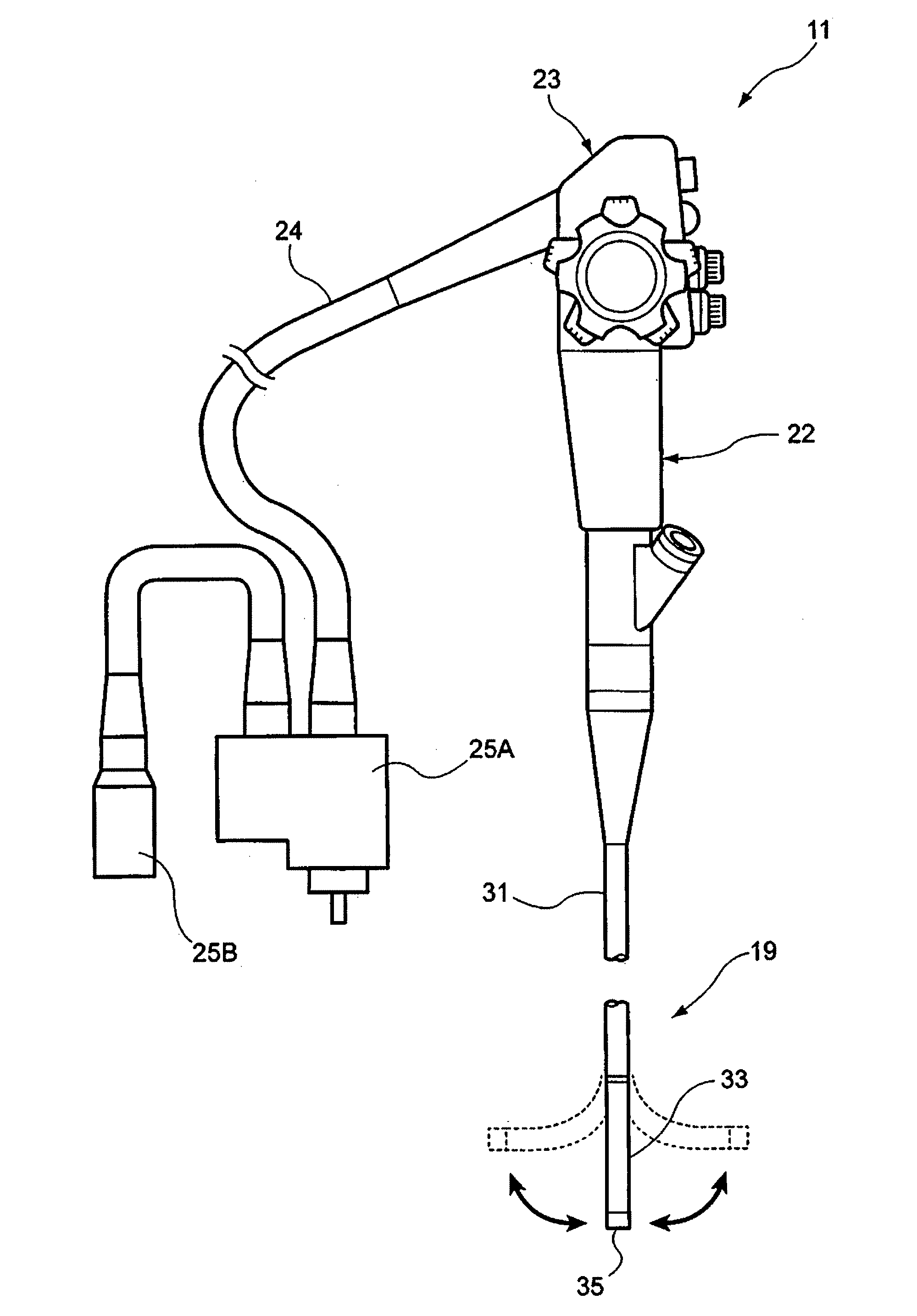 Endoscope apparatus