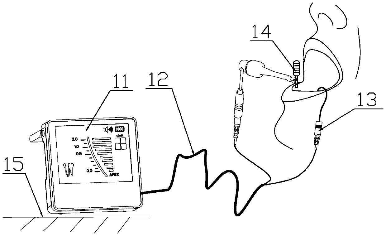 Hook type root apex locator