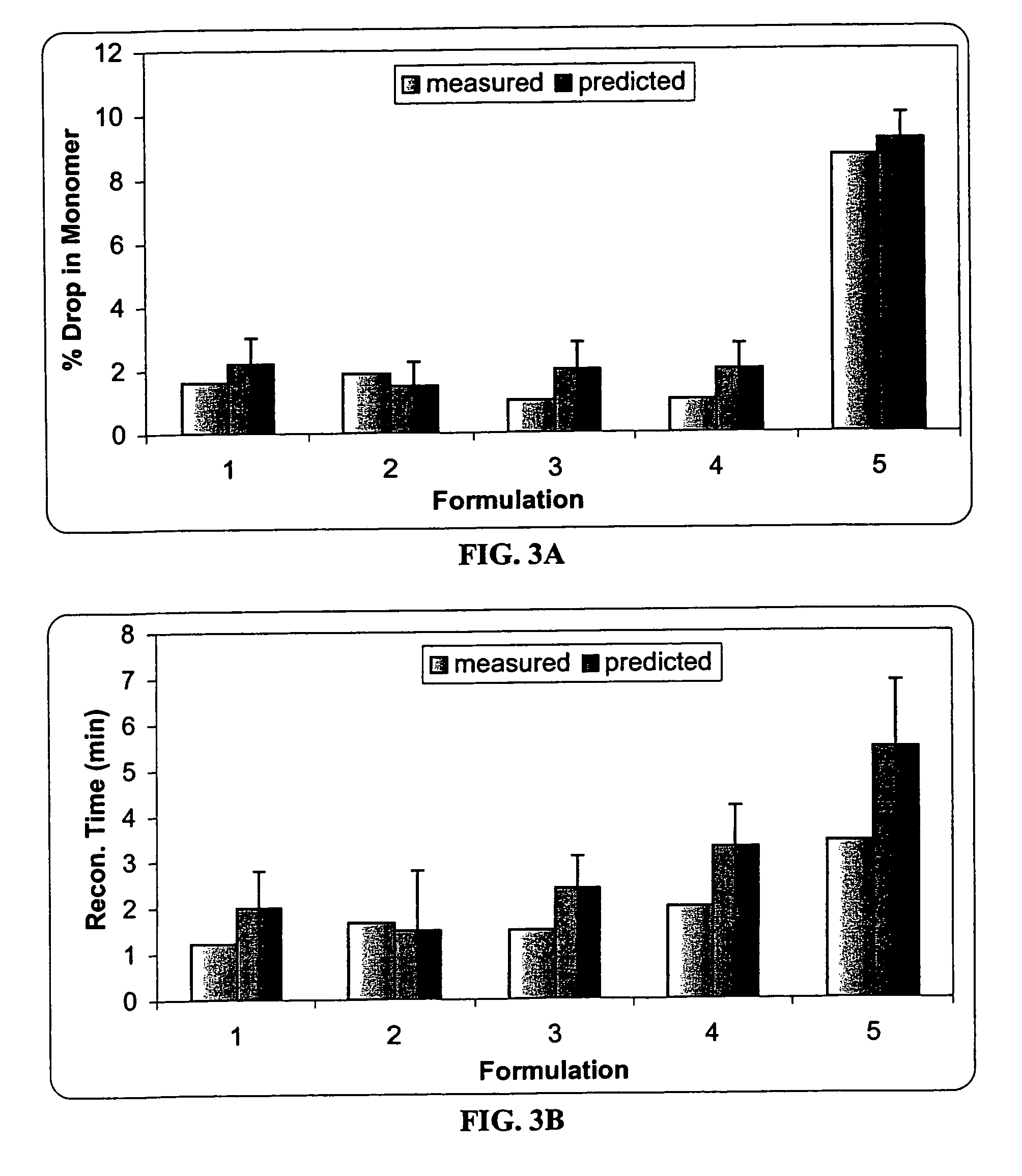 Stable lyophilized pharmaceutical formulation of IgG antibodies