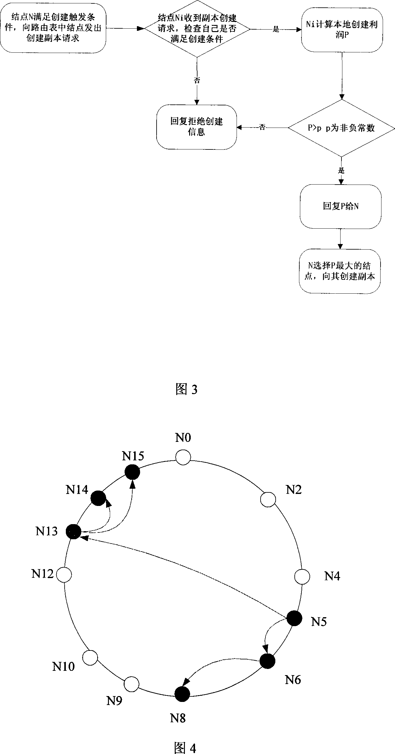 Distribution type file system multi-file copy management method