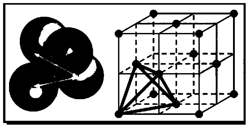 Lithium ion battery diaphragm