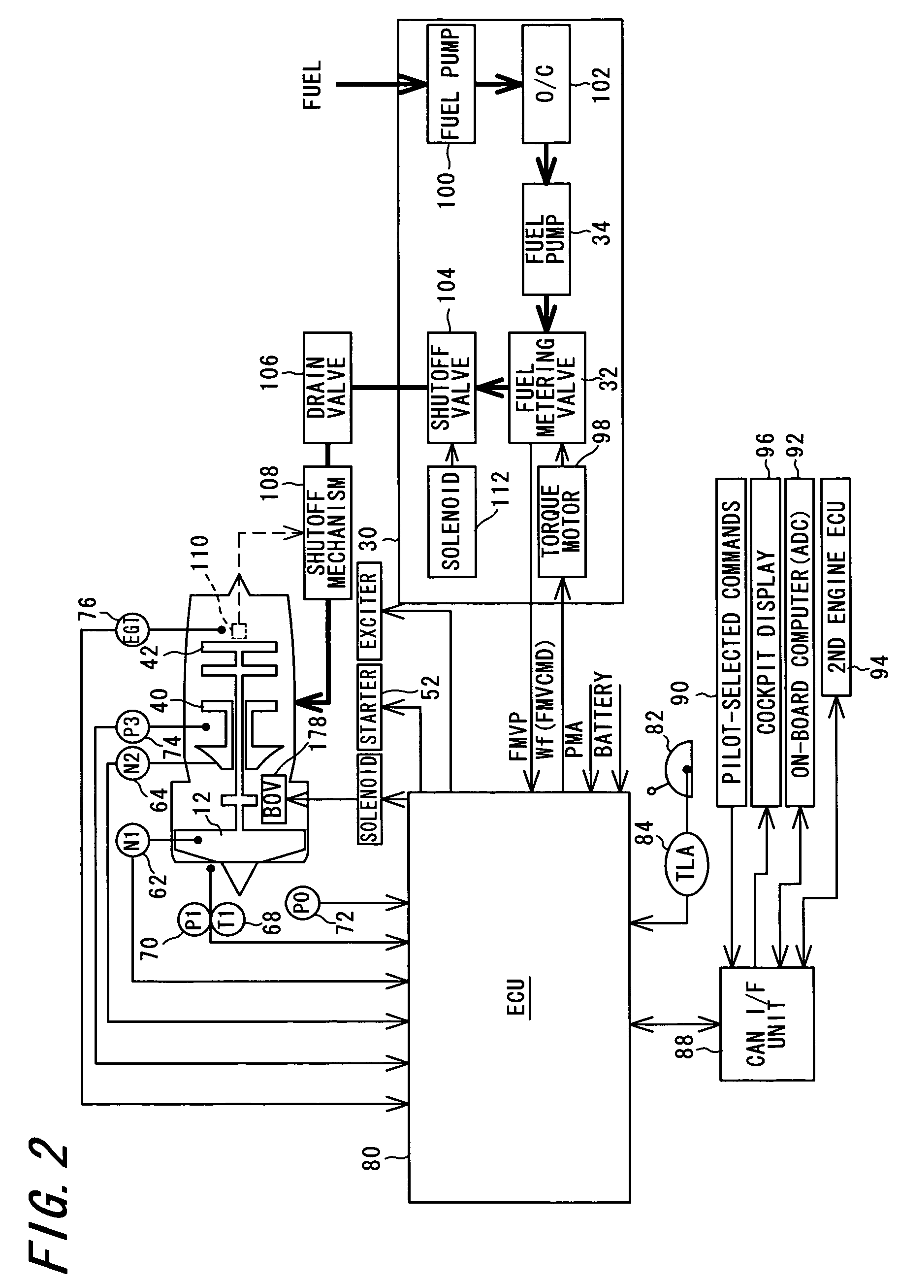 Sensor malfunction detection system for gas-turbine engine