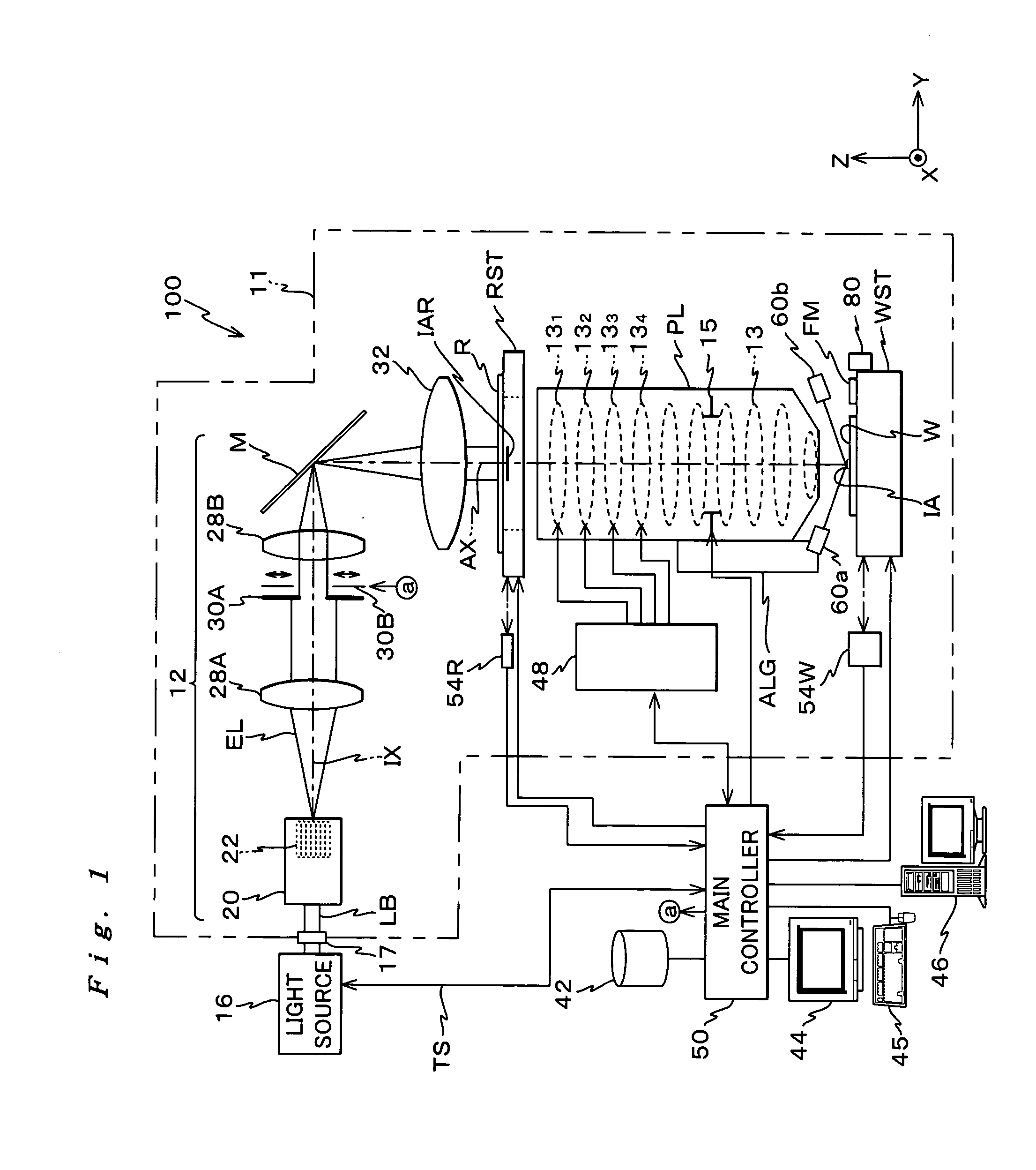 Projection optical system adjustment method, prediction method, evaluation method, adjustment method, exposure method and exposure apparatus, program, and device manufacturing method