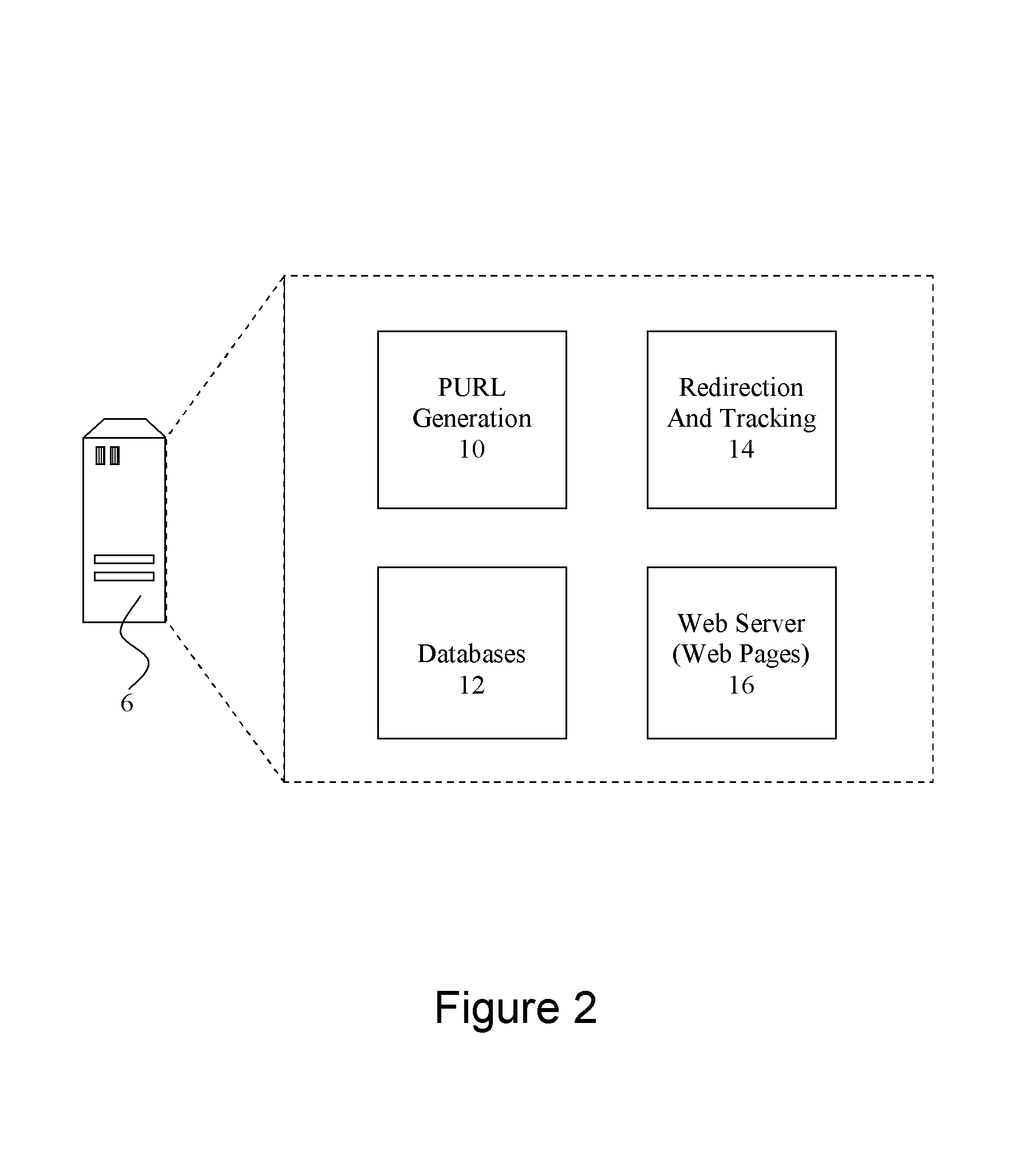 Tracking web server