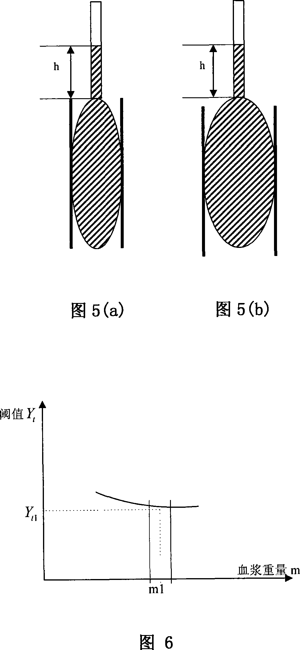 Blood plasma bag air-cleaning device