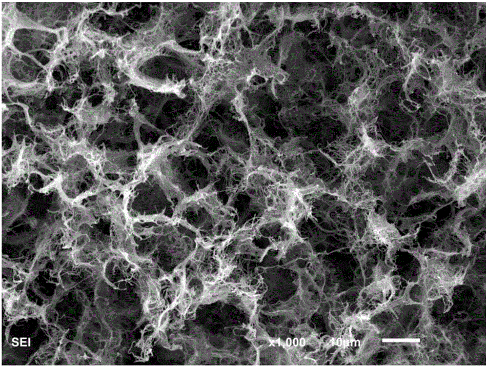 Polymeric nanofiber-based aerogel material and preparation method thereof