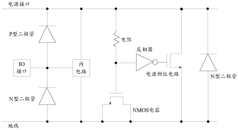 An electrostatic discharge protection circuit and protection method