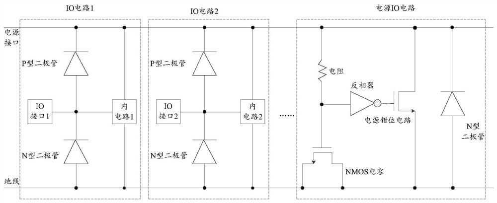 An electrostatic discharge protection circuit and protection method