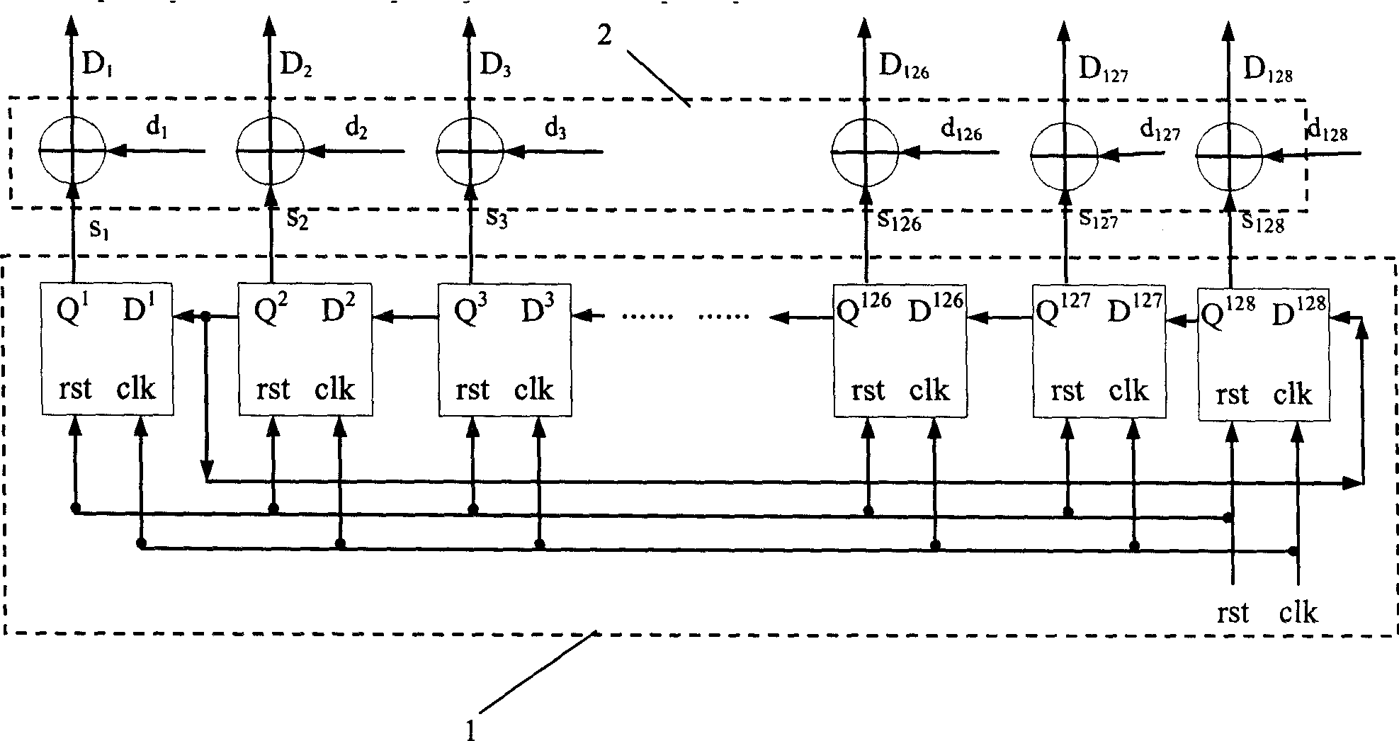 Descrambling code method and apparatus thereof for SDH system