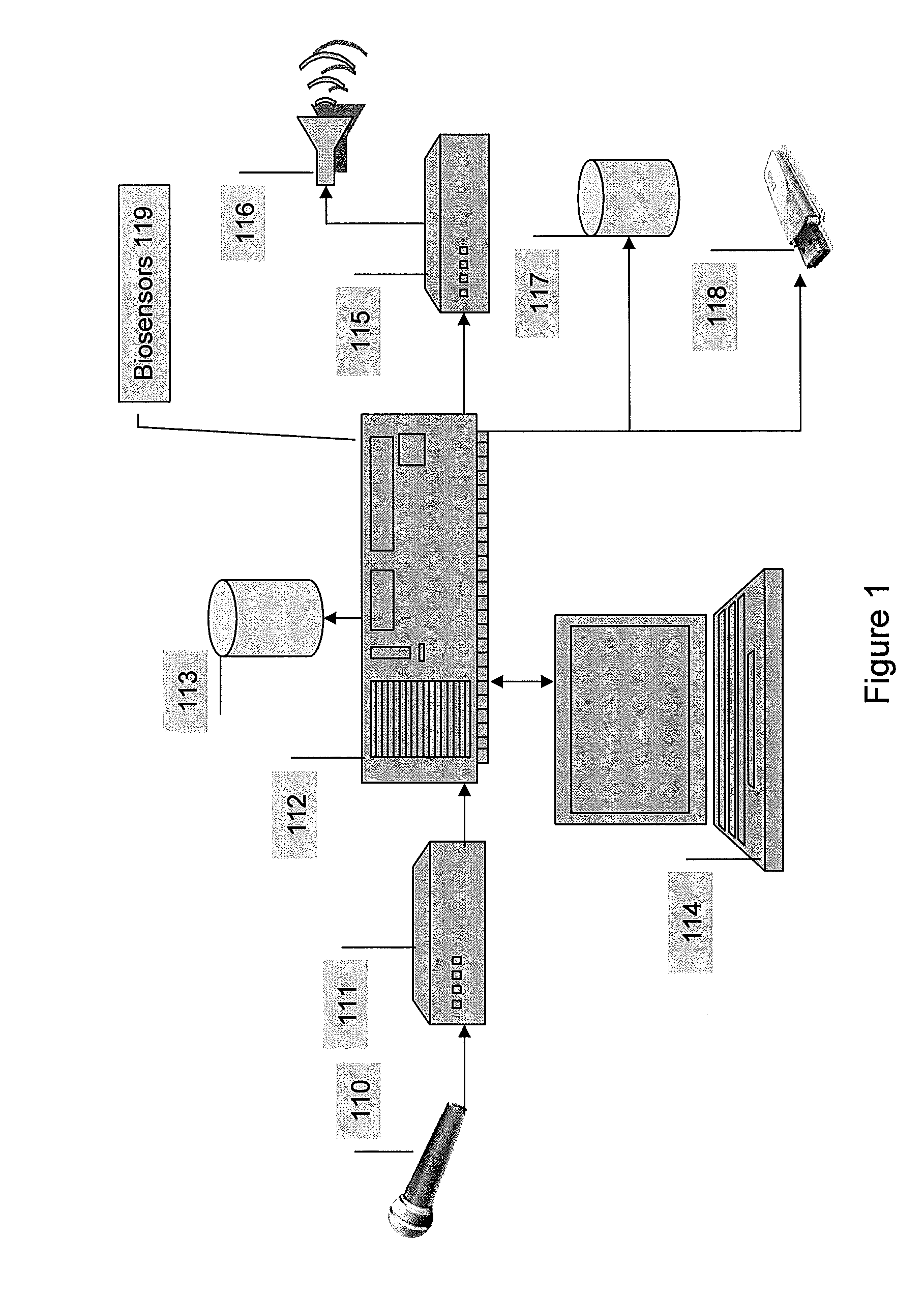 Process of and apparatus for music arrangements adapted from animal noises to form species-specific music