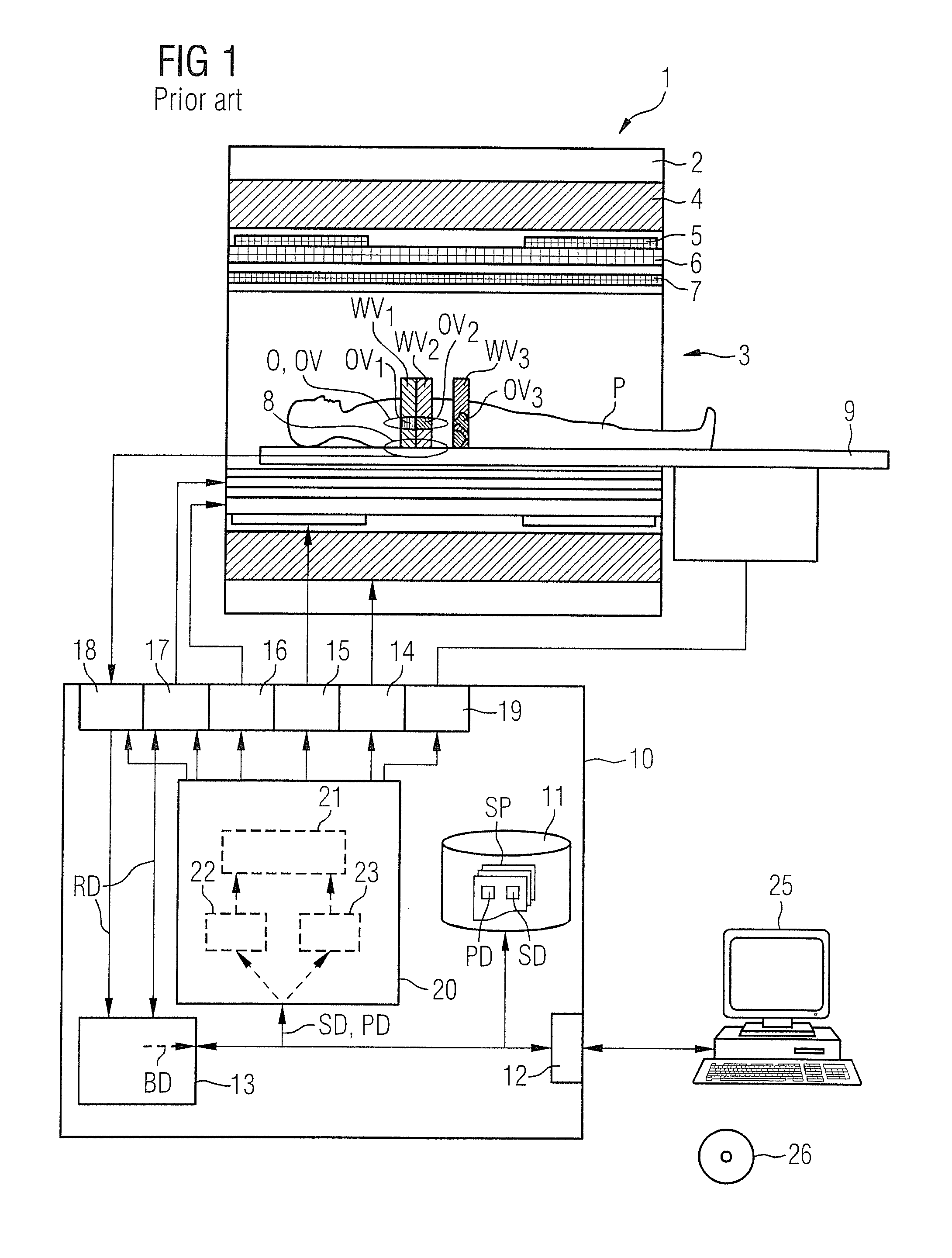 Medical imaging apparatus having multiple subsystems, and operating method therefor