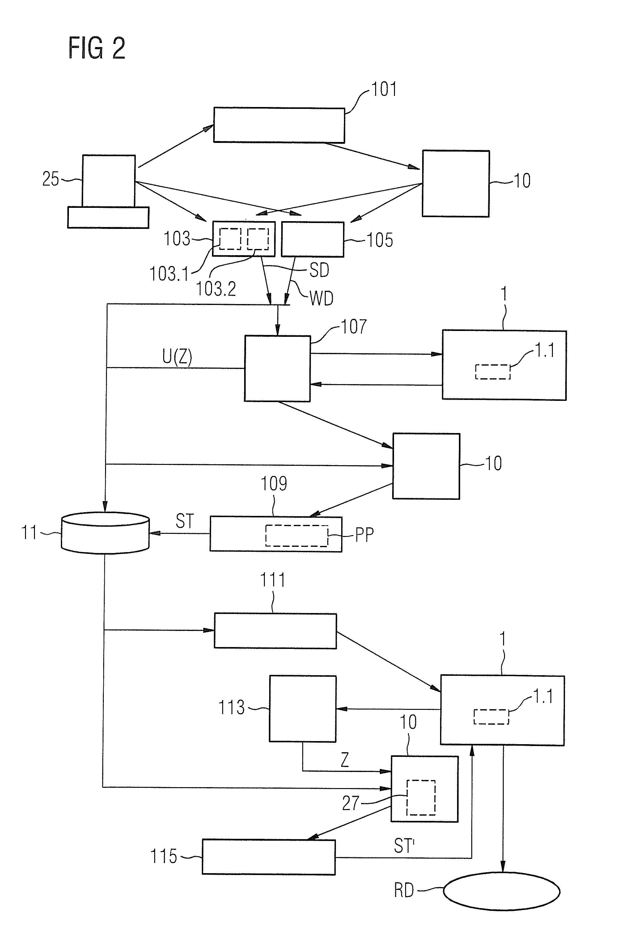 Medical imaging apparatus having multiple subsystems, and operating method therefor