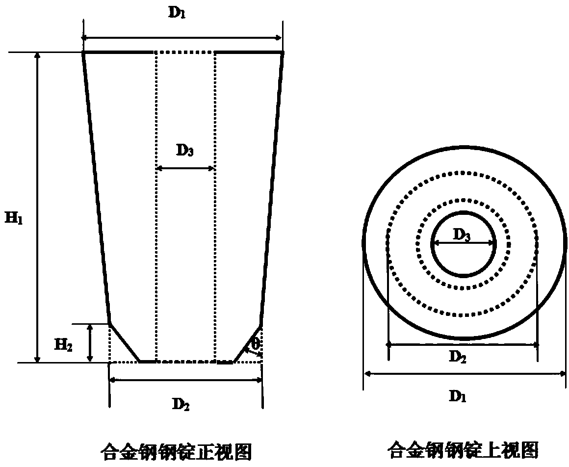 Laser additive 24crnimore alloy steel powder and preparation method