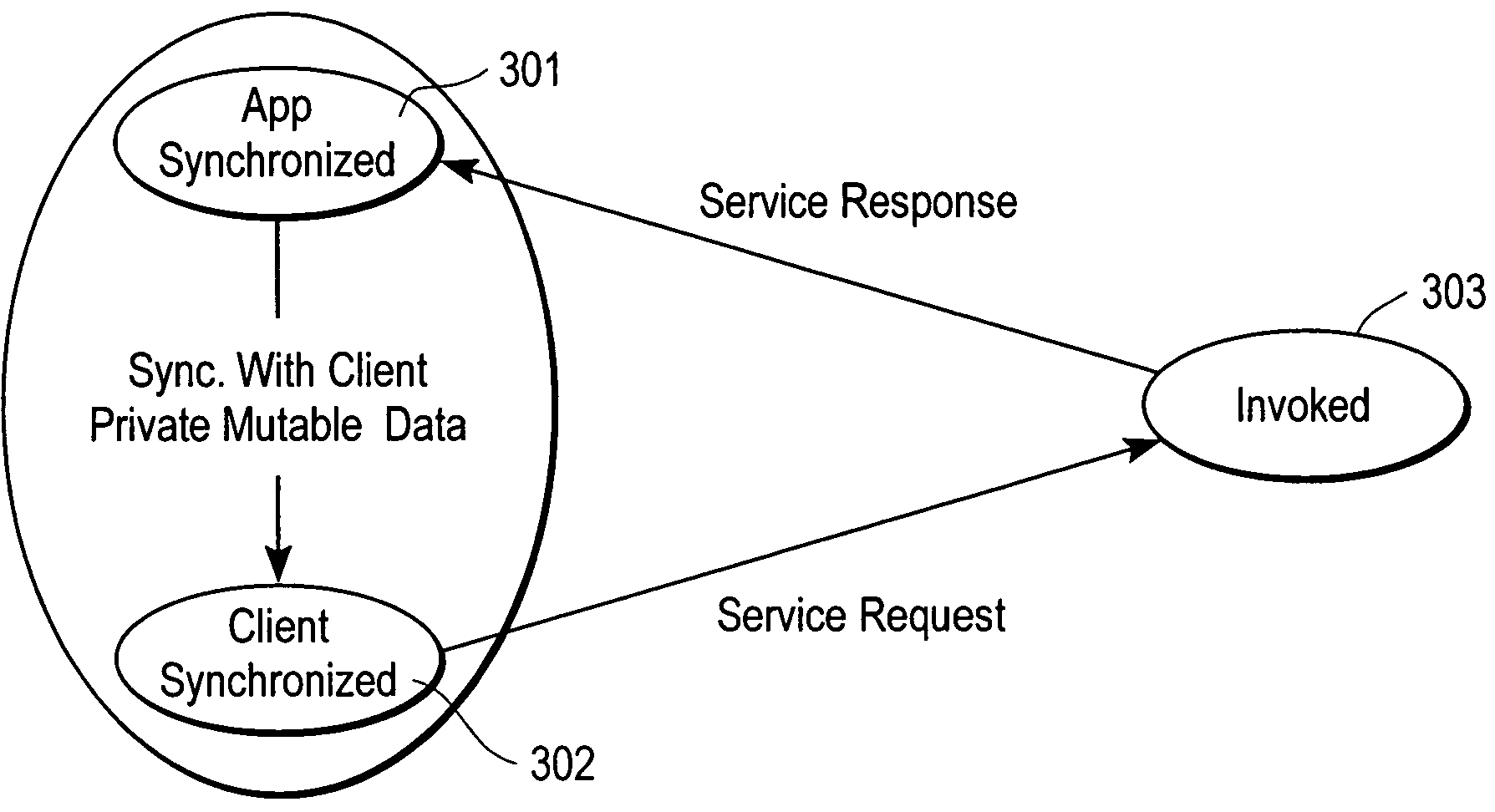 Framework and associated apparatus for the adaptive replication of applications with server side code units