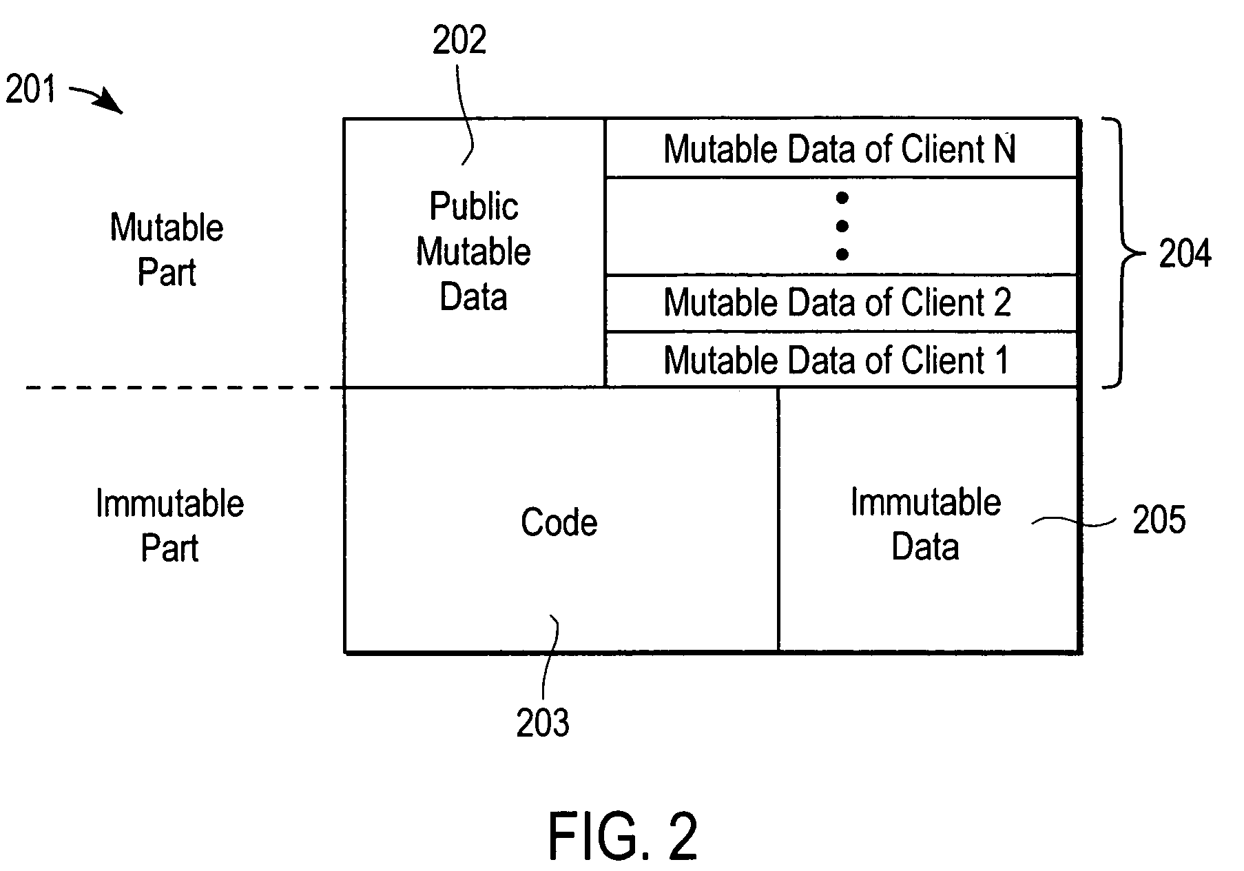 Framework and associated apparatus for the adaptive replication of applications with server side code units