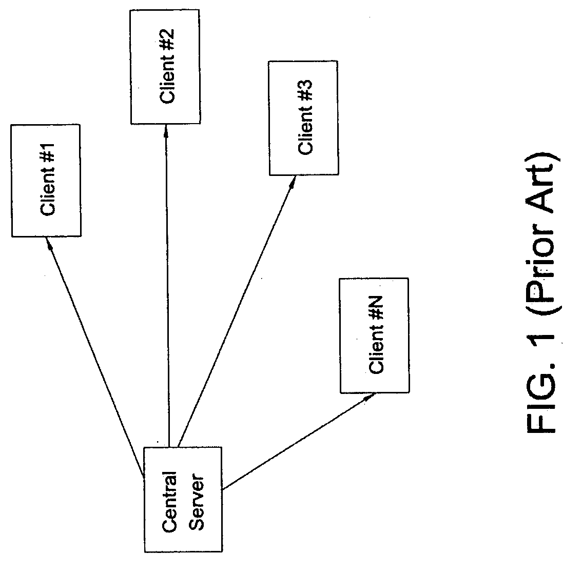 P2P-based broadcast system and method using the same