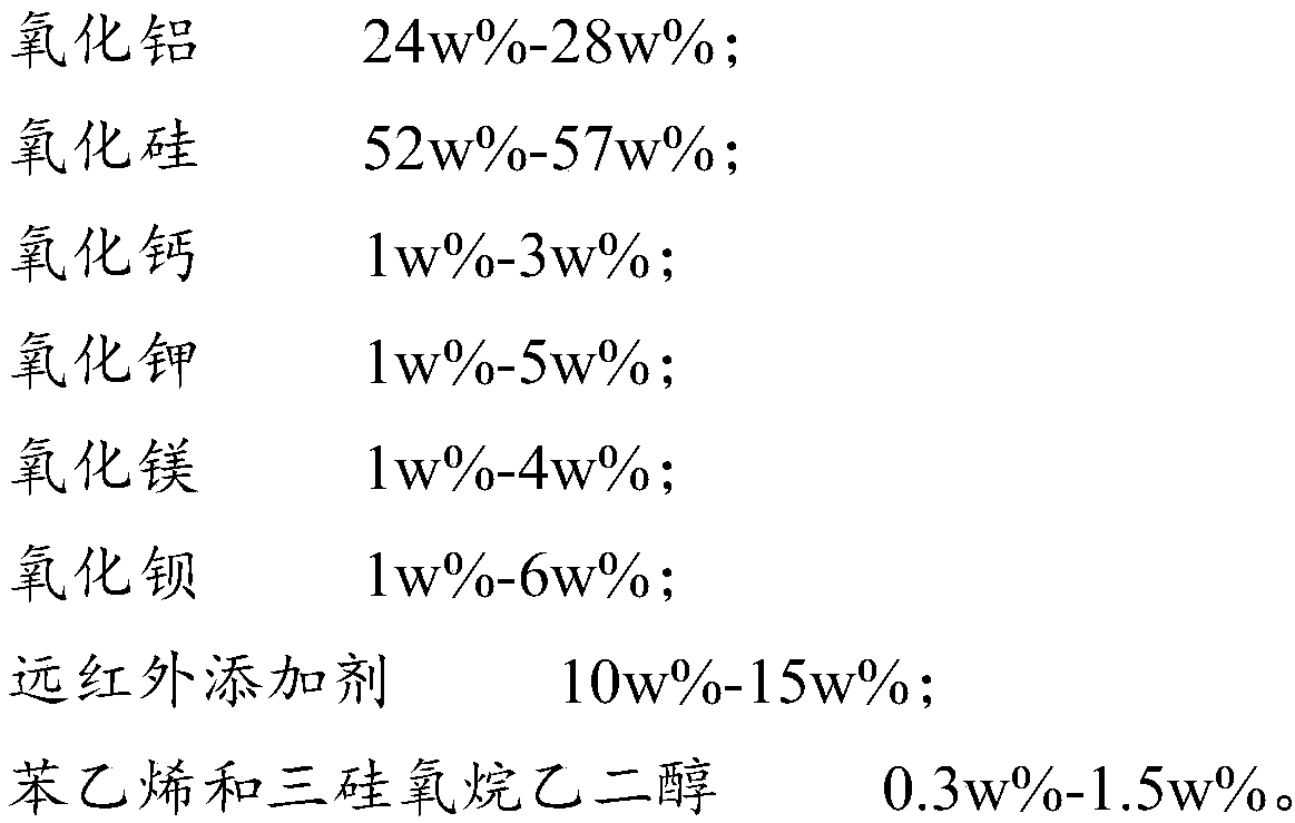 Preparation method of far-infrared ceramic tile