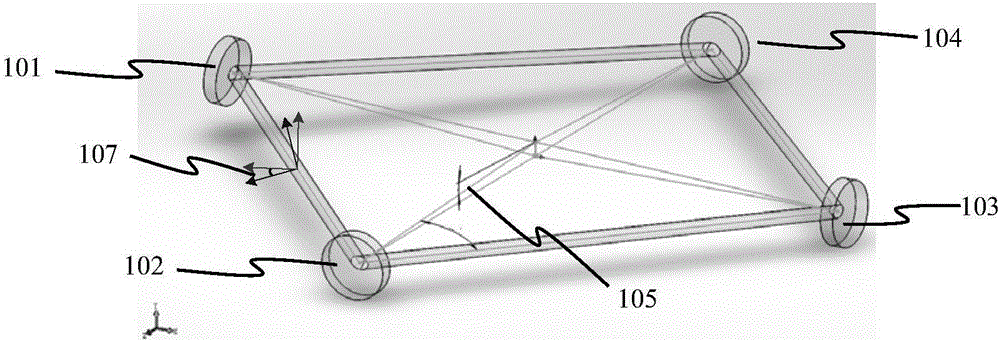 Zero-offset magnetic field sensitivity testing method and magnetic zero-offset temperature compensating method of laser gyroscope