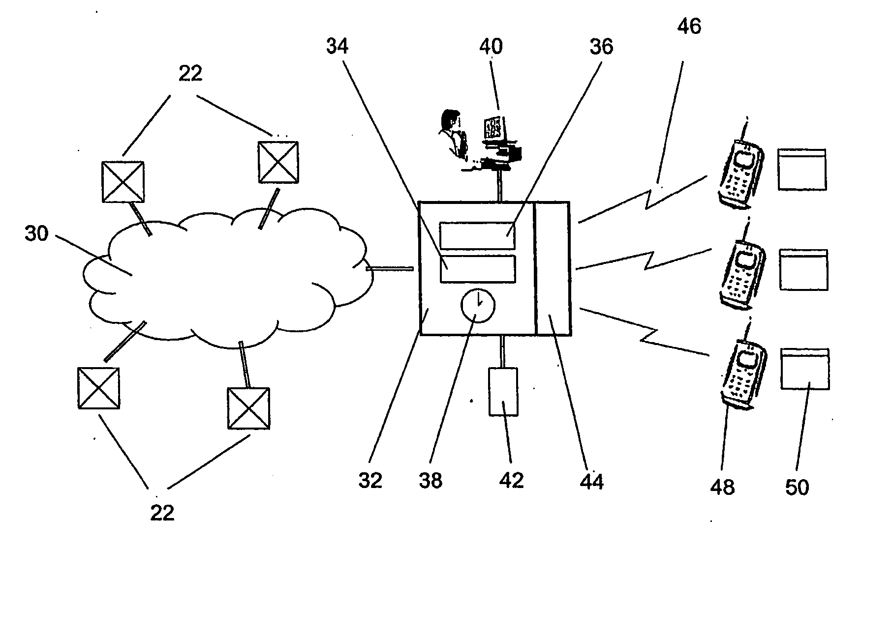 Queue Management System and Method